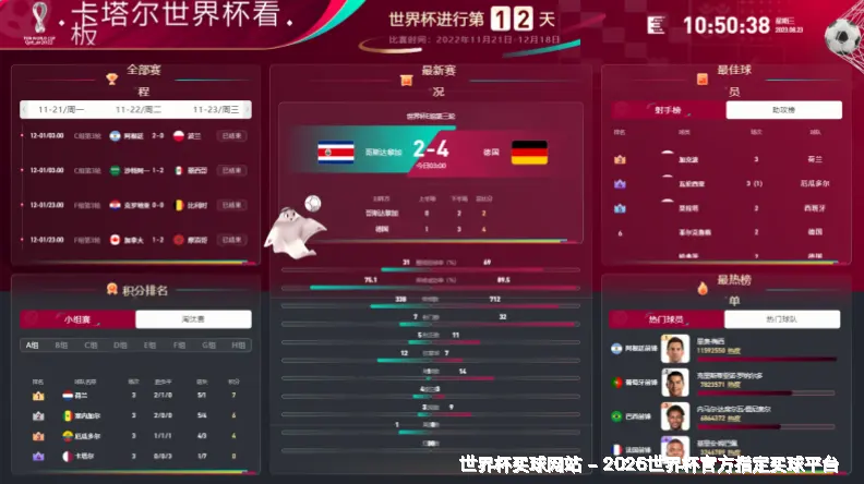 预测模型与算法